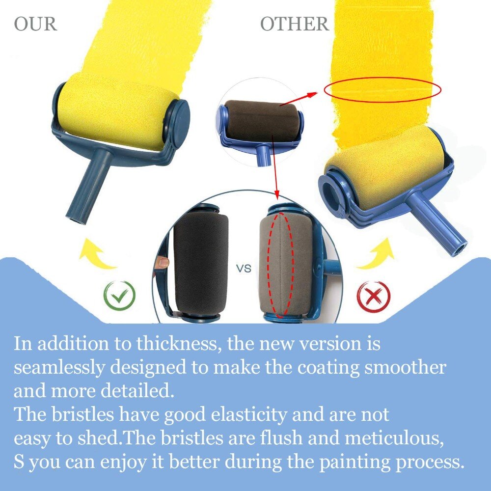 Farbroller-Set, Farbläufer-Set mit 3-Knoten-Verlängerungsstange, Griff, Werkzeug, Malpinsel-Set für Hauswand, Büro, Decke