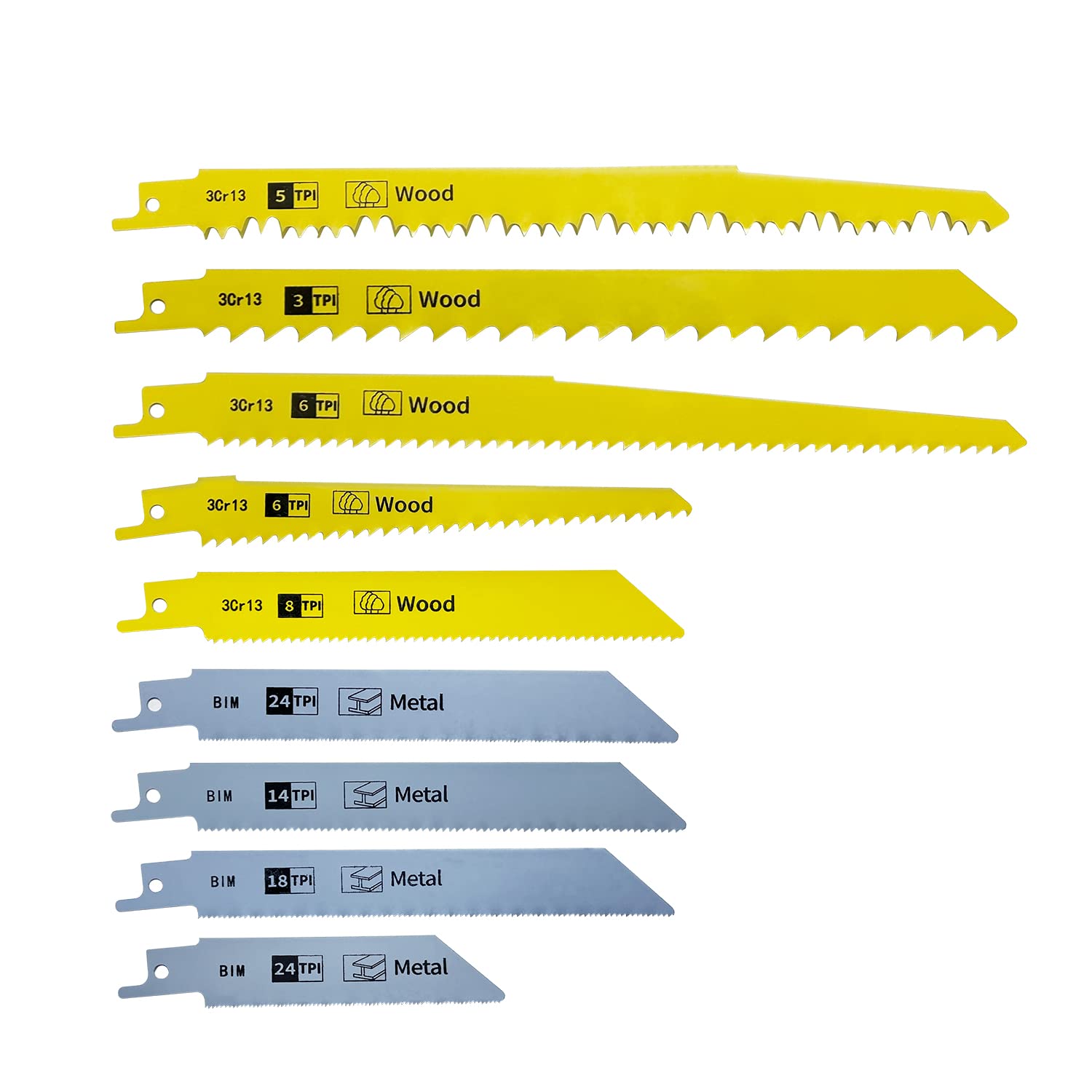 FOXBC Säbelsägeblätter-Set für DEWALT, Milwaukee, Black+Decker, Ryobi, Makita, Bosch und die meisten Säbelsägen zum Metall-/Holzschneiden – 36er-Pack